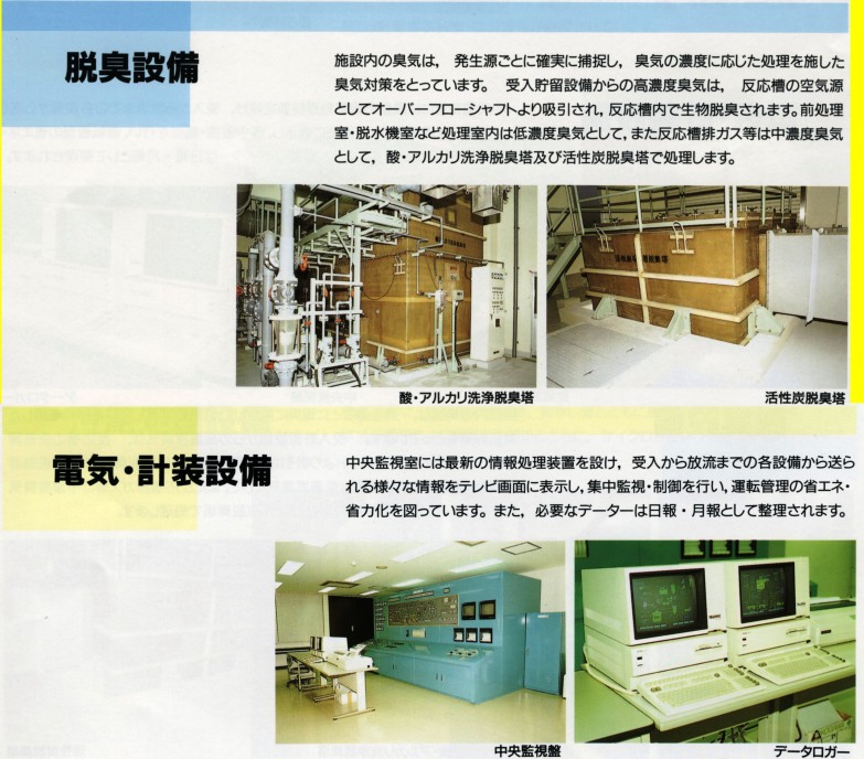 脱臭電気計装設備　紹介図