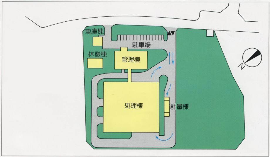 米子浄化場　見取り図