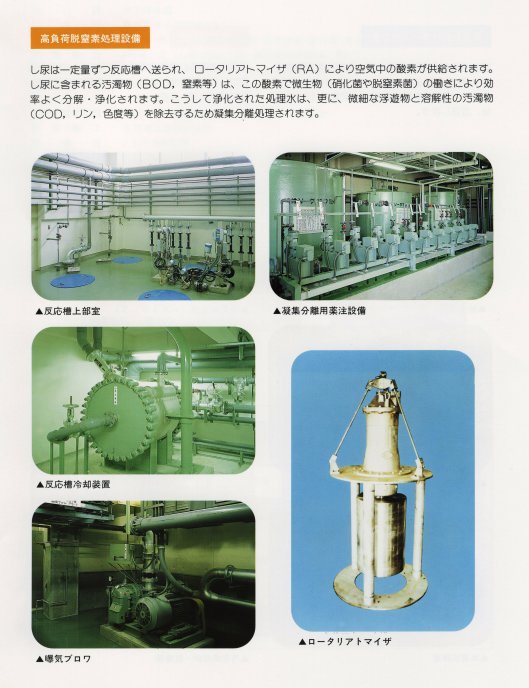 米子浄化場　高負荷脱窒素設備紹介図