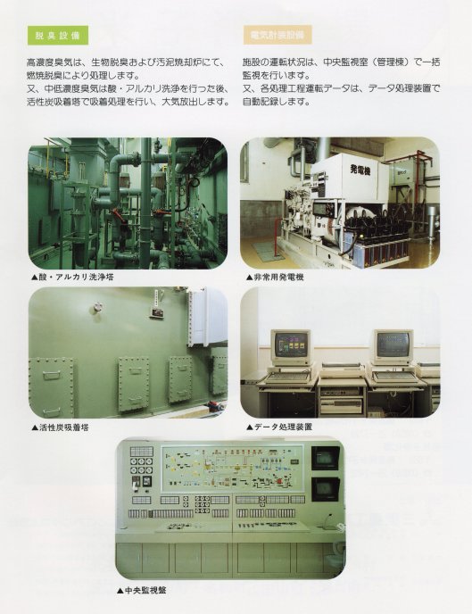 米子浄化場　脱臭電気計装設備紹介図